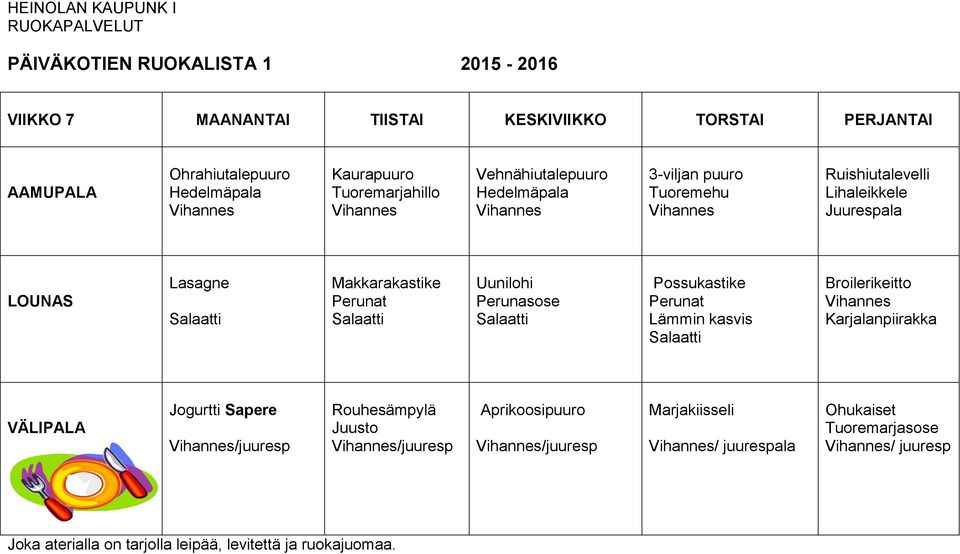 Lasagne Makkarakastike Uunilohi Perunasose Possukastike Broilerikeitto Karjalanpiirakka Jogurtti