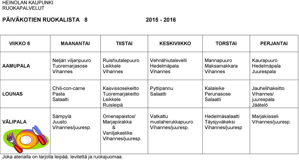 Ruisleipä Pyttipannu Kalaleike Perunasose Jauhelihakeitto / juurespala Jäätelö Sämpylä /juuresp.