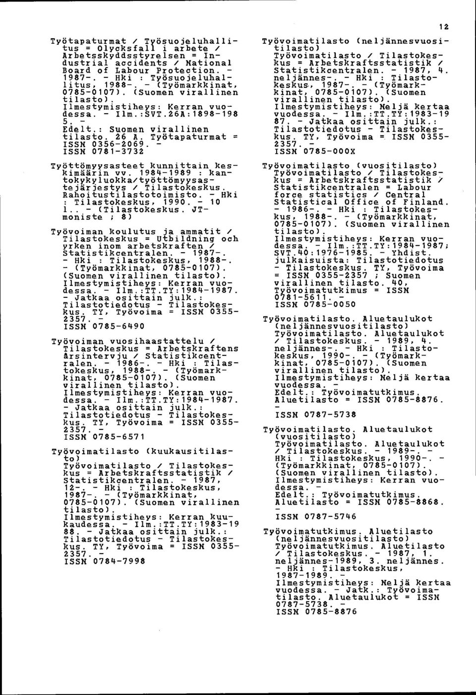 ISSN 07813732 Työttömyysasteet kunnittain keskimäärin VV. 19841989 : kantokyky 1uokka/työttömyysaste järjestys / Tilastokeskus. Rahoitustilastotoimisto. Hki : Tilastokeskus, 1990. 10 1.