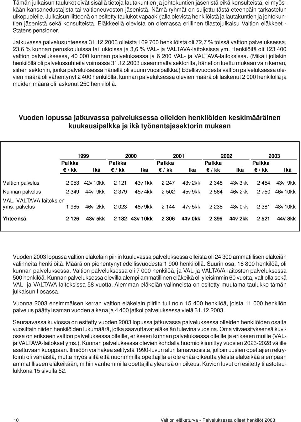 Julkaisun liitteenä on esitetty taulukot vapaakirjalla olevista henkilöistä ja lautakuntien ja johtokuntien jäsenistä sekä konsulteista.