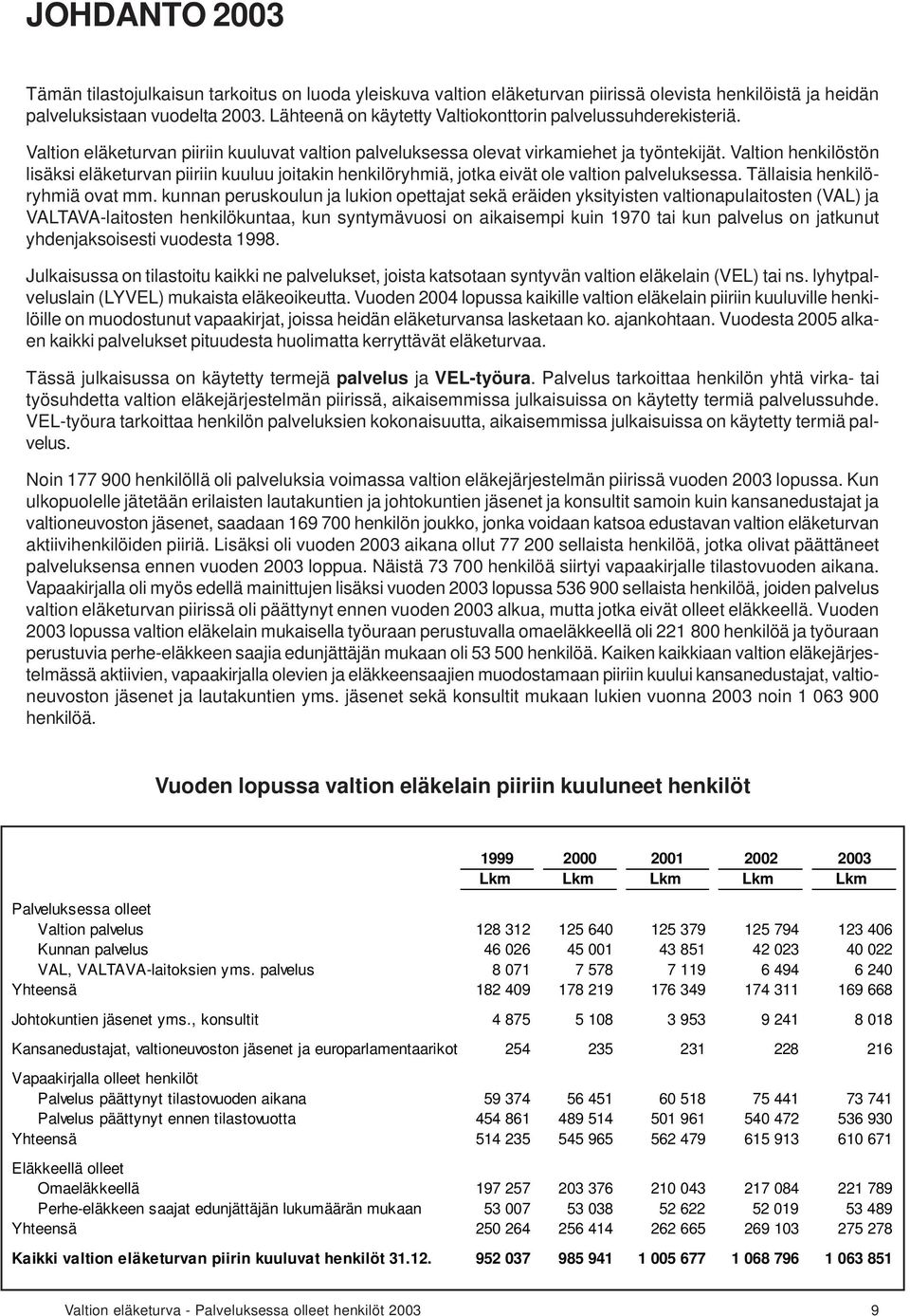 Valtion henkilöstön lisäksi eläketurvan piiriin kuuluu joitakin henkilöryhmiä, jotka eivät ole valtion palveluksessa. Tällaisia henkilöryhmiä ovat mm.