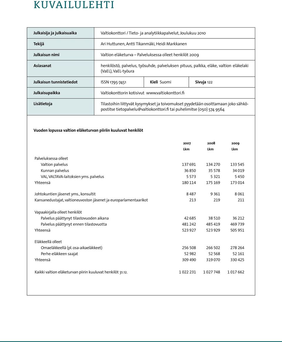 1795-7451 Kieli Suomi Sivuja 122 Valtiokonttorin kotisivut www.valtiokonttori.fi Tilastoihin liittyvät kysymykset ja toivomukset pyydetään osoittamaan joko sähköpostitse tietopalvelu@valtiokonttori.