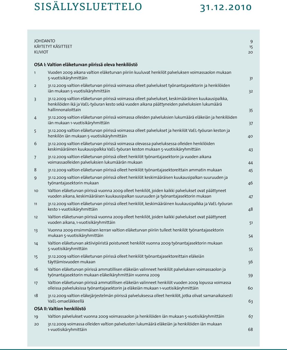 5-vuotisikäryhmittäin 31 2 valtion eläketurvan piirissä voimassa olleet palvelukset työnantajasektorin ja henkilöiden iän mukaan 5-vuotisikäryhmittäin 32 3 valtion eläketurvan piirissä voimassa