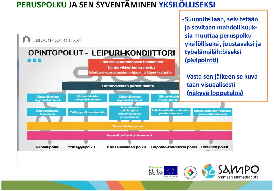 yksilölliseksi, joustavaksi ja työelämälähtöiseksi