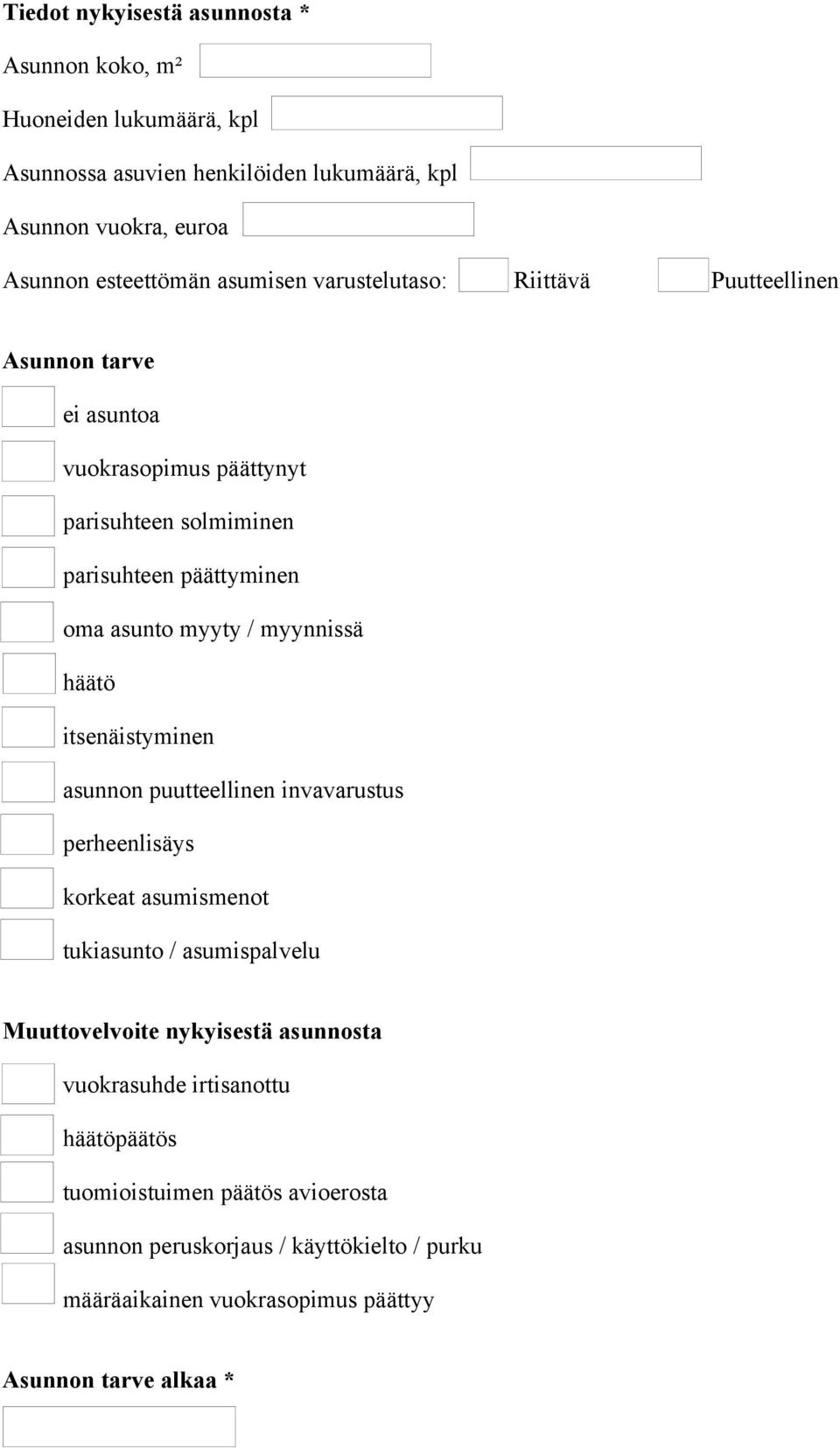 myynnissä häätö itsenäistyminen asunnon puutteellinen invavarustus perheenlisäys korkeat asumismenot tukiasunto / asumispalvelu Muuttovelvoite nykyisestä asunnosta