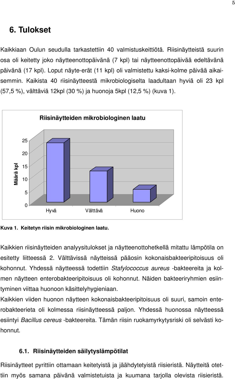 Kaikista 40 riisinäytteestä mikrobiologiselta laadultaan hyviä oli 23 kpl (57,5 %), välttäviä 12kpl (30 %) ja huonoja 5kpl (12,5 %) (kuva 1).