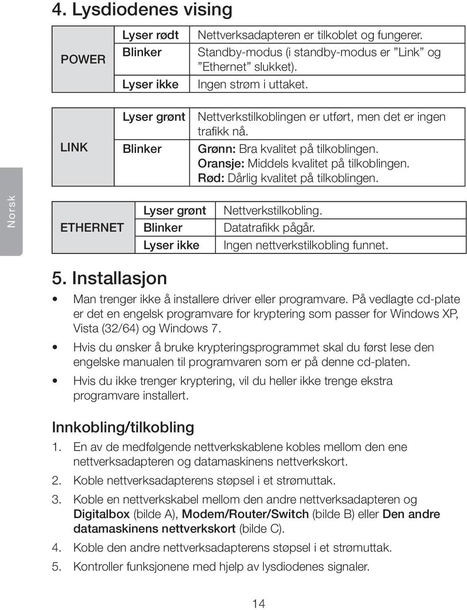 Norsk Lyser grønt Blinker Nettverkstilkobling. Datatrafikk pågår. Lyser ikke Ingen nettverkstilkobling funnet. 5. Installasjon Man trenger ikke å installere driver eller programvare.