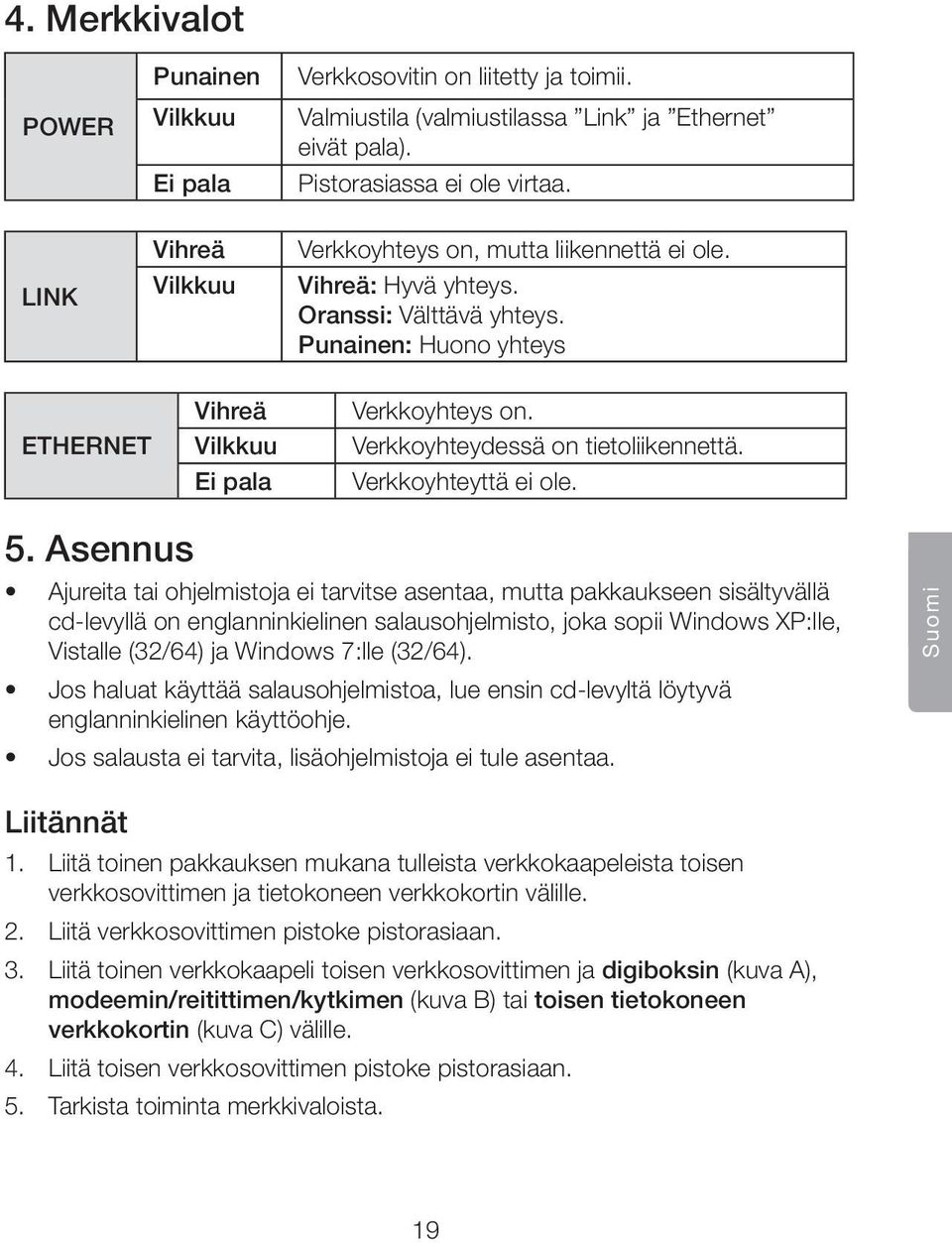 Verkkoyhteydessä on tietoliikennettä. Verkkoyhteyttä ei ole. 5.