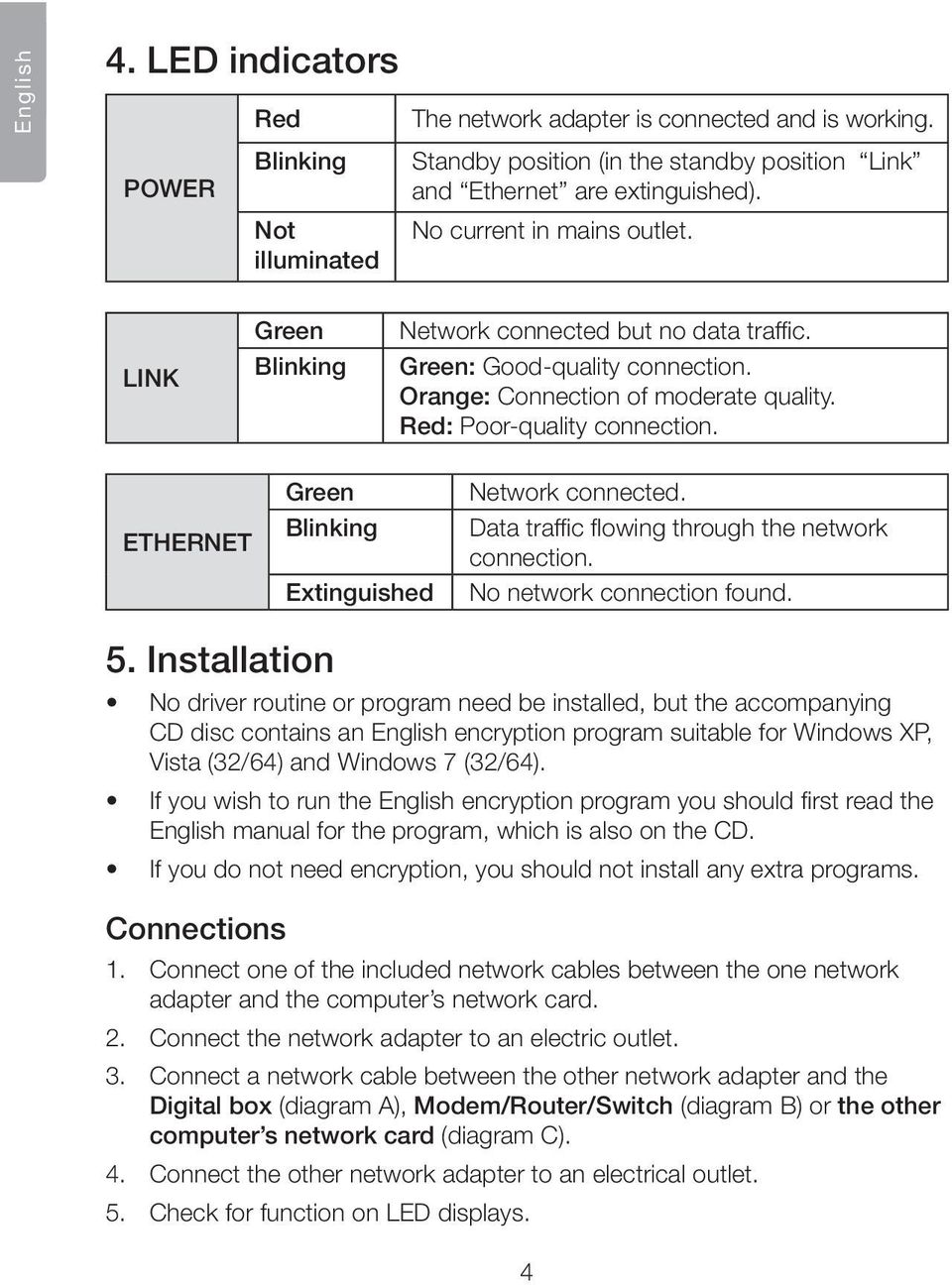 Green Blinking Extinguished Network connected. Data traffic flowing through the network connection. No network connection found. 5.