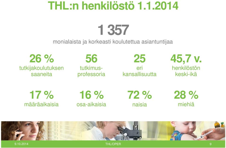 % tutkijakoulutuksen saaneita 56 tutkimusprofessoria 25 eri