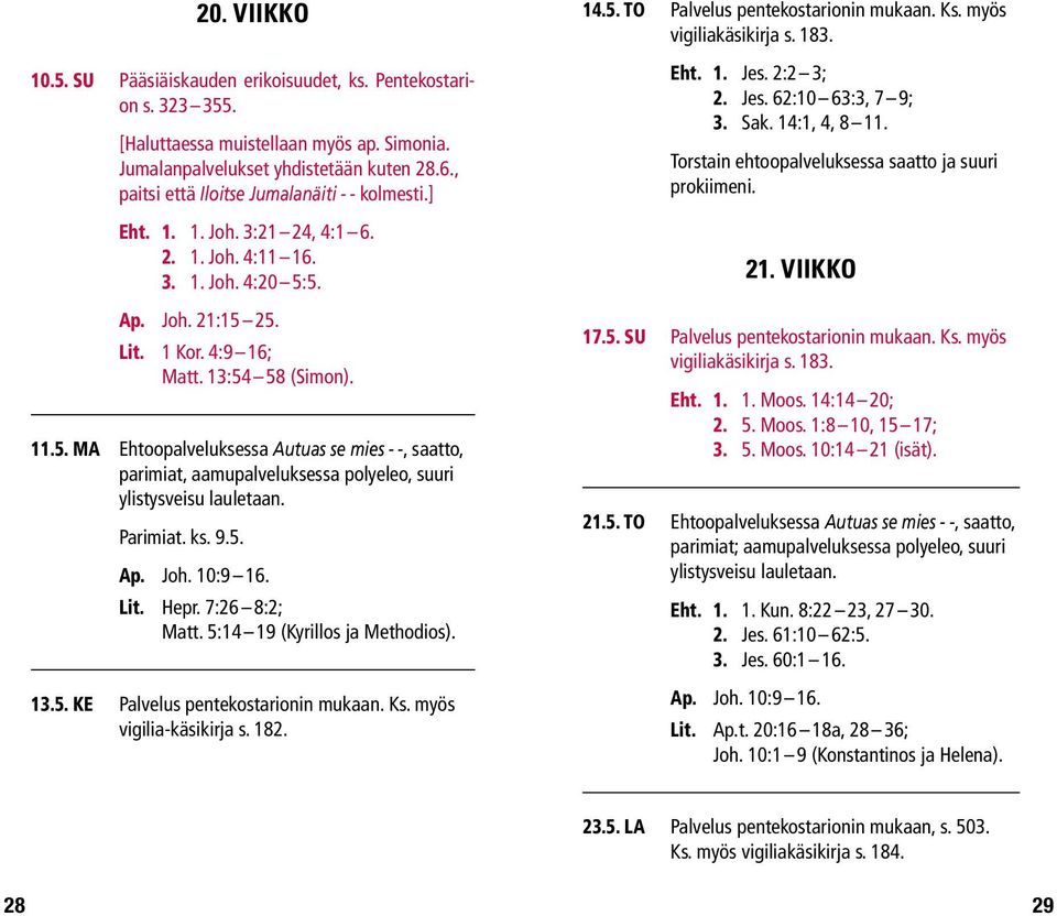 5. Ap. Joh. 21:15 25. Lit. 1 Kor. 4:9 16; Matt. 13:54 58 (Simon). 11.5. ma Ehtoopalveluksessa Autuas se mies - -, saatto, parimiat, aamupalveluksessa polyeleo, suuri Parimiat. ks. 9.5. Ap. Joh. 10:9 16.