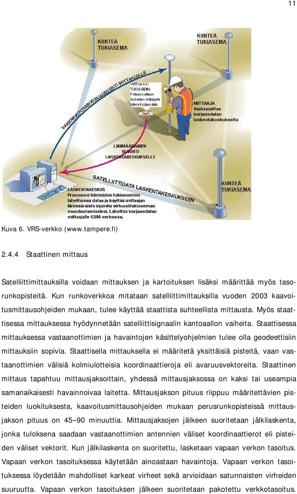 Myös staattisessa mittauksessa hyödynnetään satelliittisignaalin kantoaallon vaiheita.