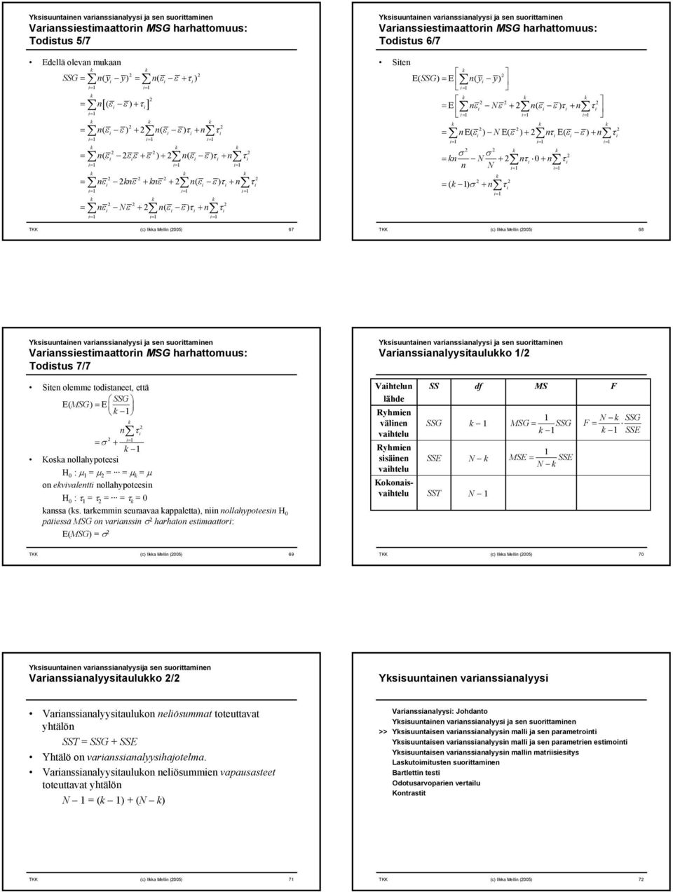 ε ε τ + τ = = = = E( ε NE( ε + τ E( ε ε + τ = = = σ σ τ 0 τ N = = σ τ = = N + + = ( + TKK (c Ila Mell (005 68 Yssuutae varassaals ja se suorttame Varassestmaattor MSG harhattomuus: Todstus 7/7