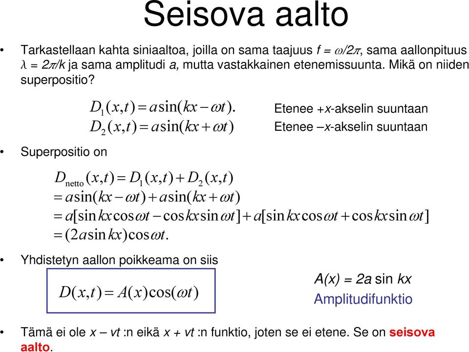 D ( x, asi( kx 2 Eteee +x-akseli suutaa Eteee x-akseli suutaa Detto( x, D1 ( x, D2 ( x, asi( kx asi( kx a[sikxcost coskxsit]