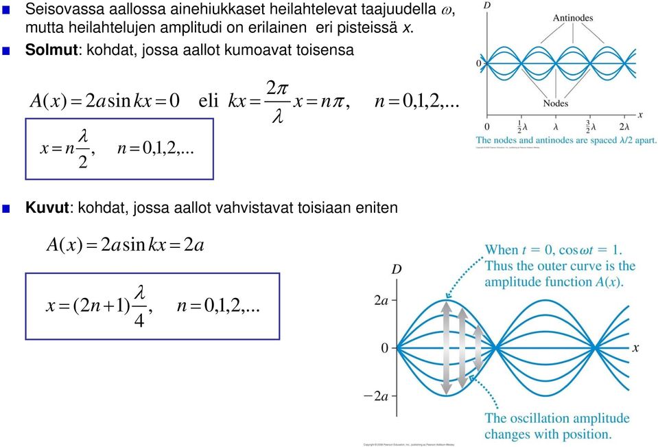 Solmut: kohdat, jossa aallot kumoavat toisesa A( x) 2asikx 0 2 eli kx x,