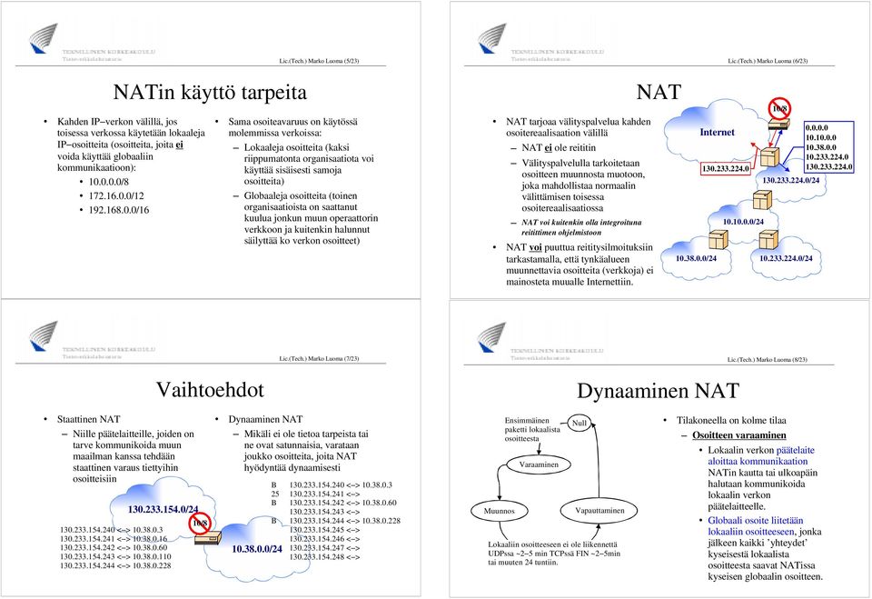 ) Marko Luoma (5/23) Sama osoiteavaruus on käytössä molemmissa verkoissa: Lokaaleja osoitteita (kaksi riippumatonta organisaatiota voi käyttää sisäisesti samoja osoitteita) Globaaleja osoitteita
