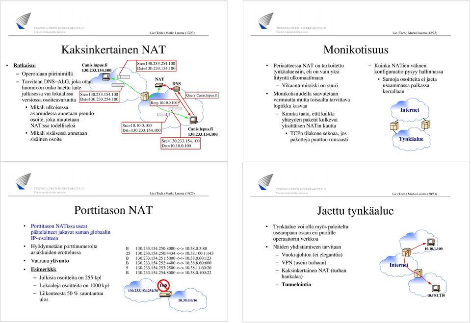 100 Mikäli ulkoisessa avaruudessa annetaan pseudo osoite, joka muutetaan :ssa todelliseksi Mikäli sisäisessä annetaan sisäinen osoite Src=130.233.254.100 Dst= Src=10.10.0.100 Dst= DNS Resp 10.10.0.100 Src= Dst=10.