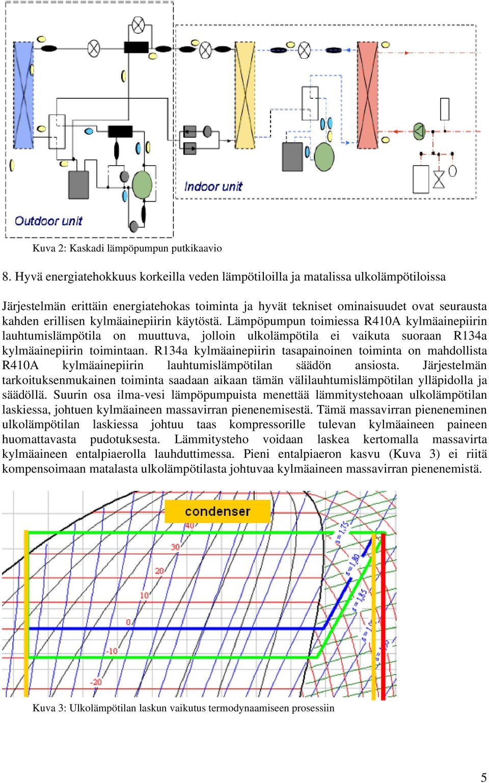 kylmäainepiirin käytöstä. Lämpöpumpun toimiessa R410A kylmäainepiirin lauhtumislämpötila on muuttuva, jolloin ulkolämpötila ei vaikuta suoraan R134a kylmäainepiirin toimintaan.