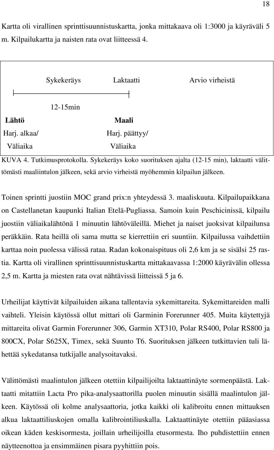 Sykekeräys koko suorituksen ajalta (12-15 min), laktaatti välittömästi maaliintulon jälkeen, sekä arvio virheistä myöhemmin kilpailun jälkeen. Toinen sprintti juostiin MOC grand prix:n yhteydessä 3.