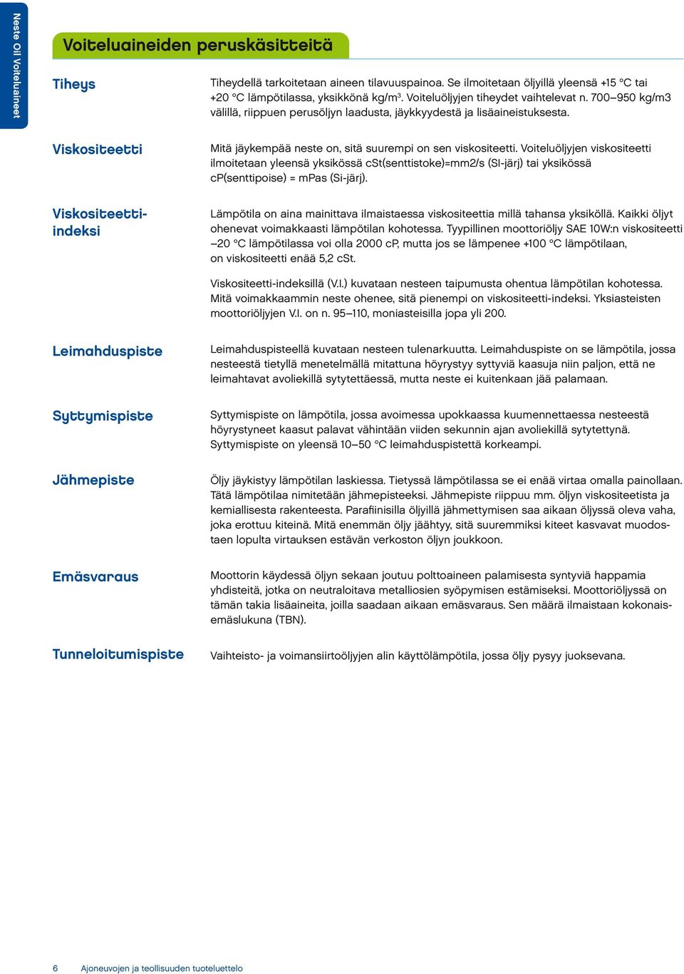 Voiteluöljyjen viskositeetti ilmoitetaan yleensä yksikössä cst(senttistoke)=mm2/s (SI-järj) tai yksikössä cp(senttipoise) = mpas (Si-järj).