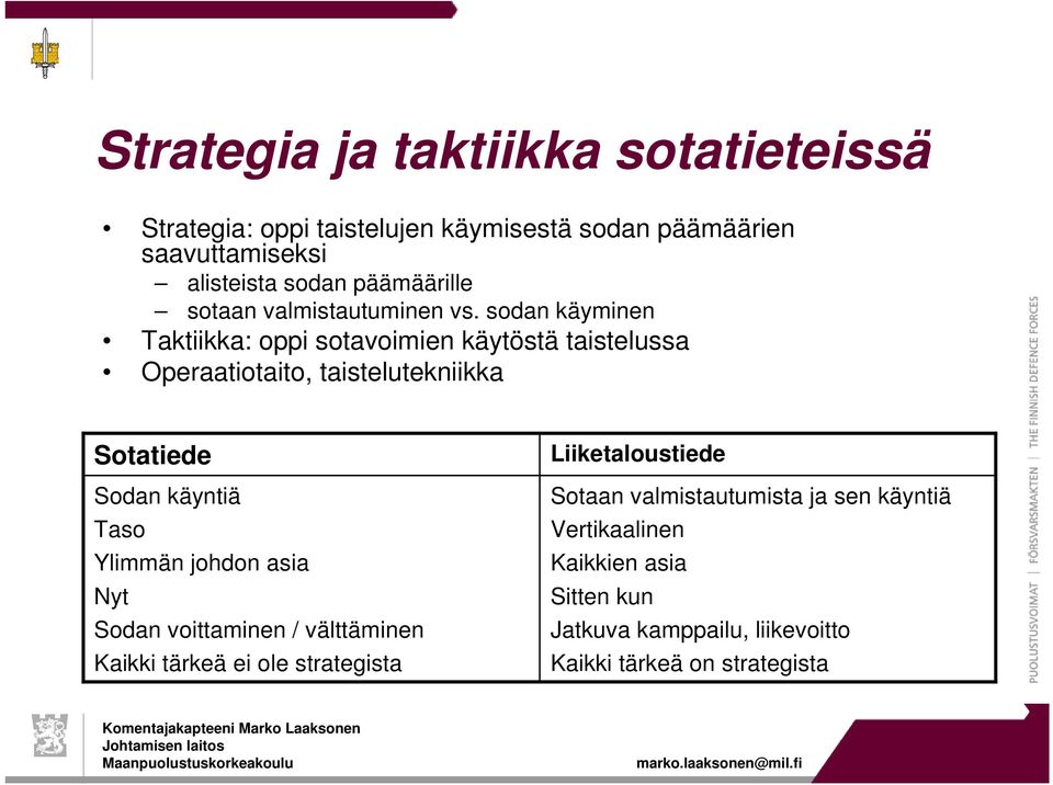 sodan käyminen Taktiikka: oppi sotavoimien käytöstä taistelussa Operaatiotaito, taistelutekniikka Sotatiede Sodan käyntiä Taso