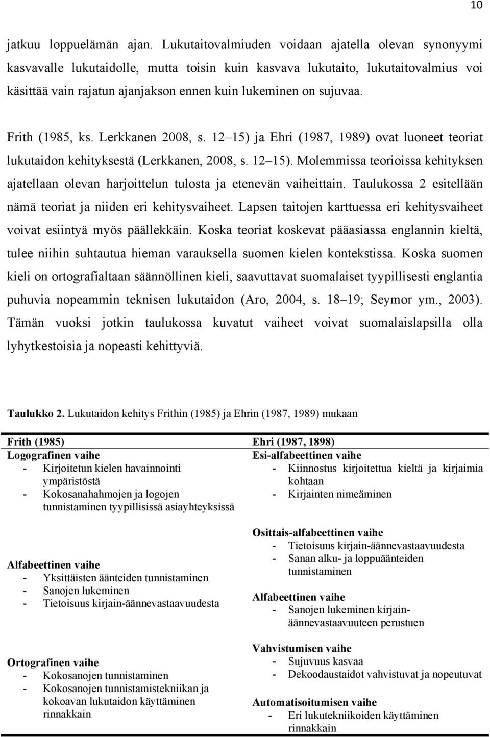 sujuvaa. Frith (1985, ks. Lerkkanen 2008, s. 12 15) ja Ehri (1987, 1989) ovat luoneet teoriat lukutaidon kehityksestä (Lerkkanen, 2008, s. 12 15). Molemmissa teorioissa kehityksen ajatellaan olevan harjoittelun tulosta ja etenevän vaiheittain.