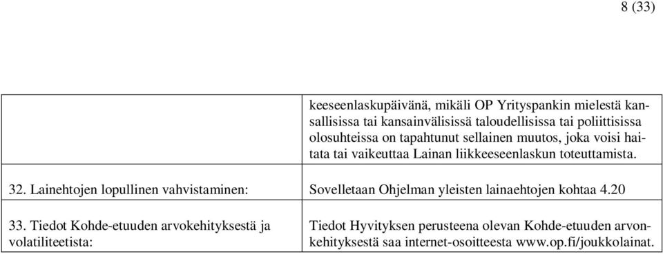 Lainehtojen lopullinen vahvistaminen: Sovelletaan Ohjelman yleisten lainaehtojen kohtaa 4.20 33.