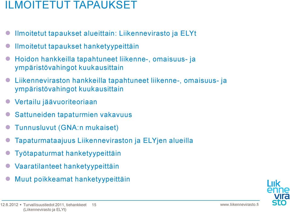 ympäristövahingot kuukausittain Vertailu jäävuoriteoriaan Sattuneiden tapaturmien vakavuus Tunnusluvut (GNA:n mukaiset)