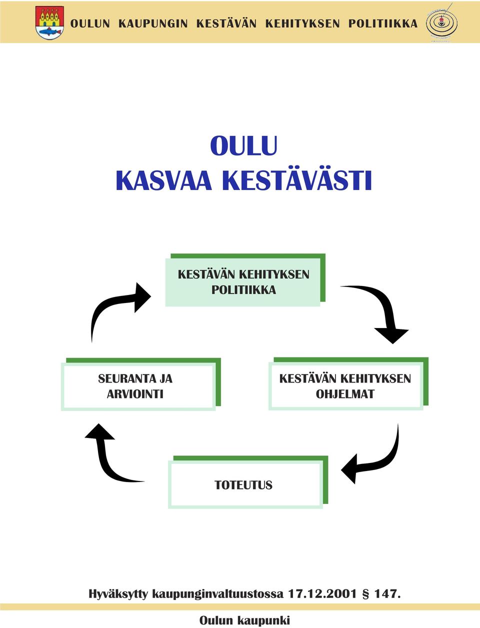 SEURANTA JA ARVIOINTI KESTÄVÄN KEHITYKSEN OHJELMAT