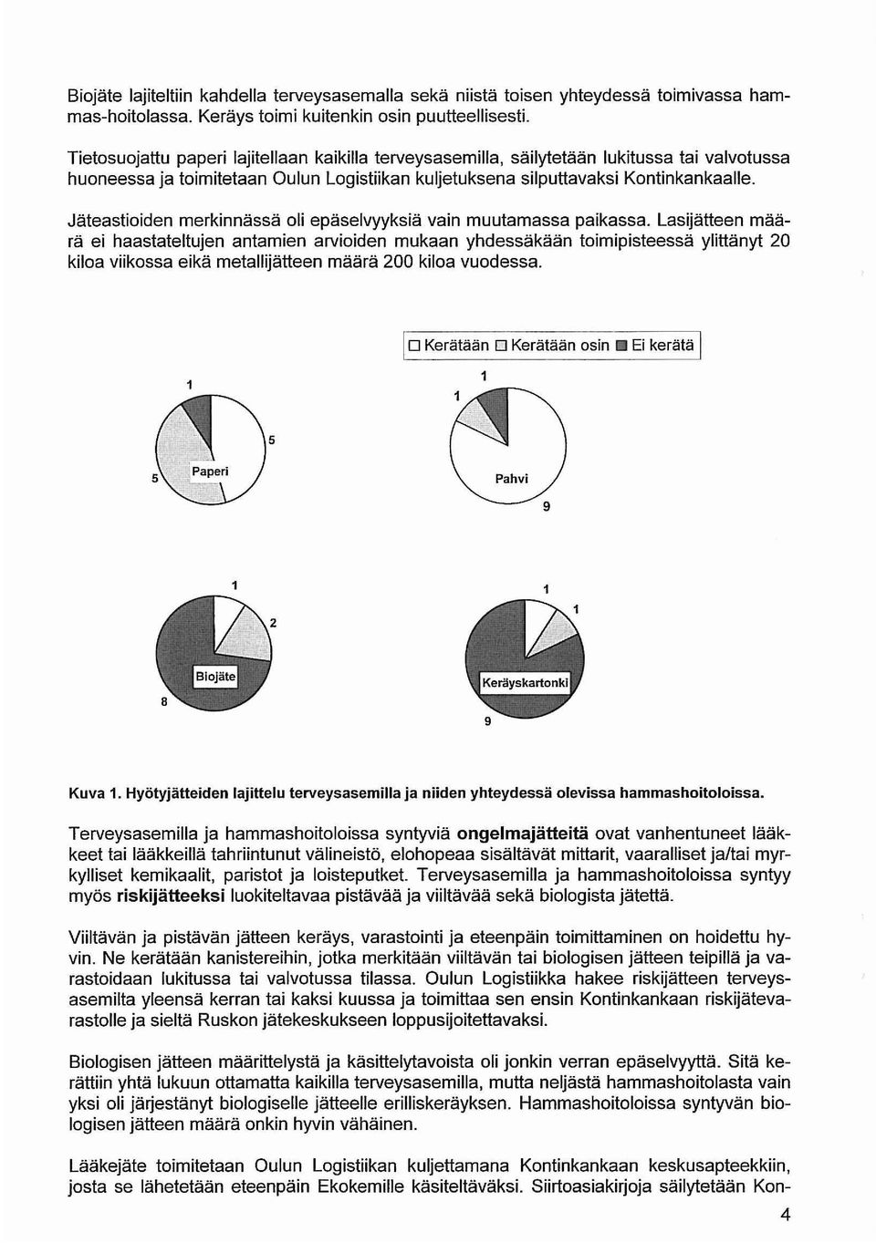 Jäteastioiden merkinnässä oli epäselvyyksiä vain muutamassa paikassa.