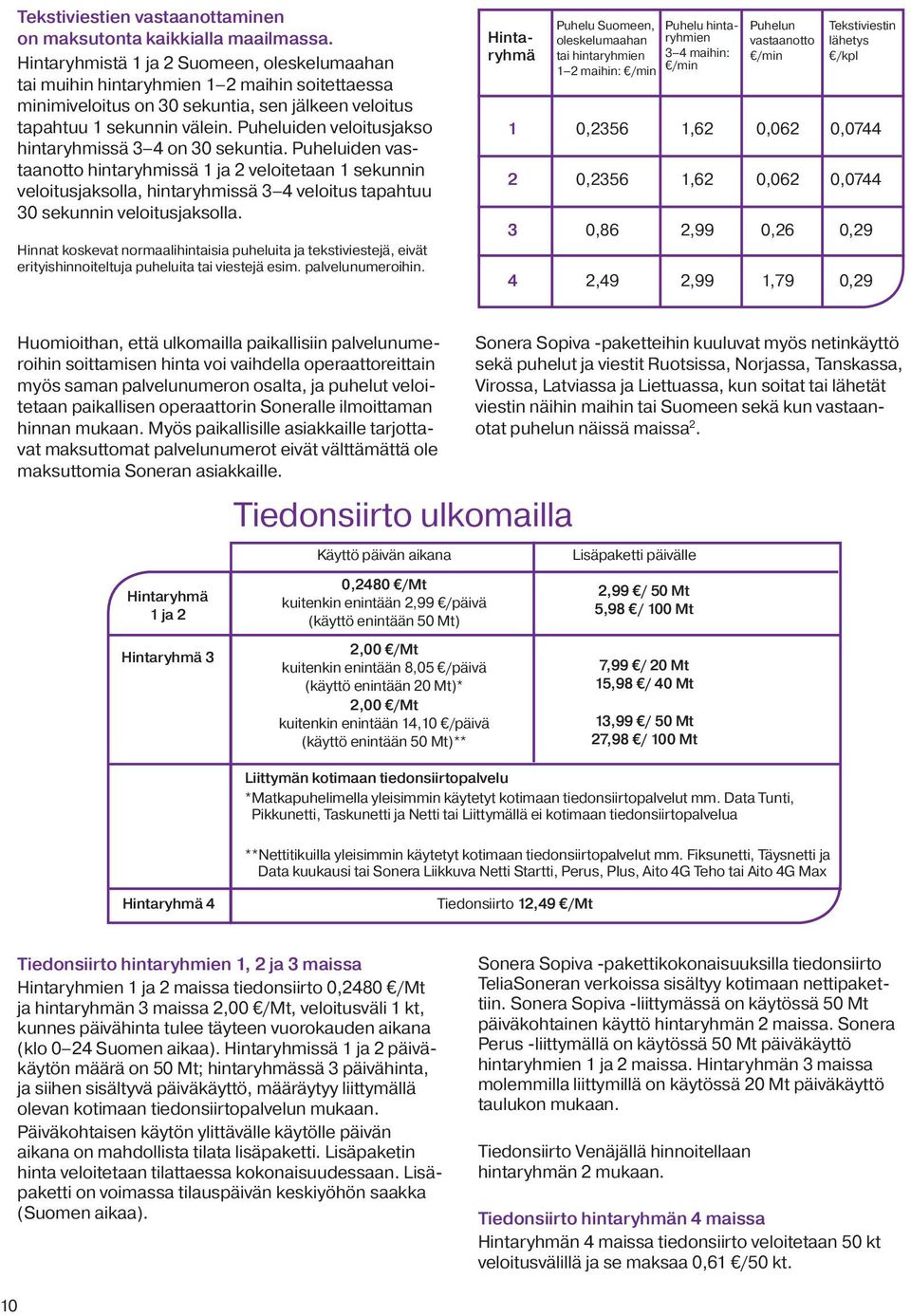 Puheluiden veloitusjakso hintaryhmissä 3 4 on 30 sekuntia.