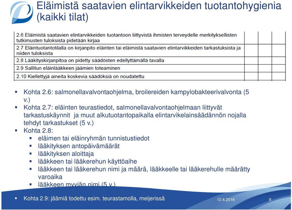 7: eläinten teurastiedot, salmonellavalvontaohjelmaan liittyvät tarkastuskäynnit ja muut alkutuotantopaikalla elintarvikelainsäädännön nojalla tehdyt