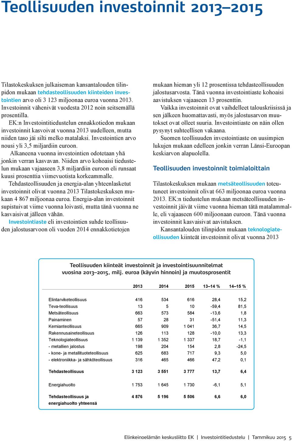 EK:n Investointitiedustelun ennakkotiedon mukaan investoinnit kasvoivat vuonna 2013 uudelleen, mutta niiden taso jäi silti melko matalaksi. Investointien arvo nousi yli 3,5 miljardiin euroon.