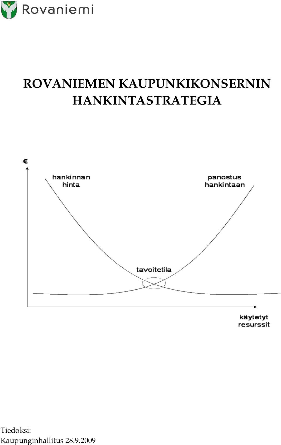 HANKINTASTRATEGIA