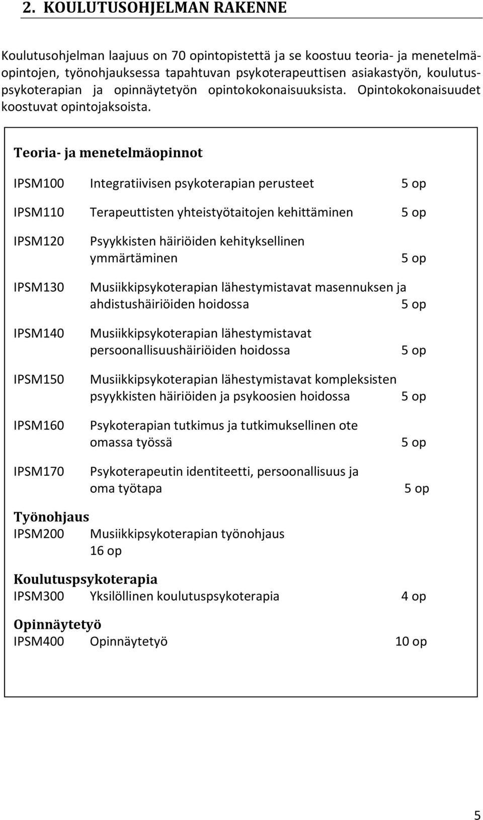 Teoria- ja menetelmäopinnot IPSM100 Integratiivisen psykoterapian perusteet 5 op IPSM110 Terapeuttisten yhteistyötaitojen kehittäminen 5 op IPSM120 Psyykkisten häiriöiden kehityksellinen ymmärtäminen