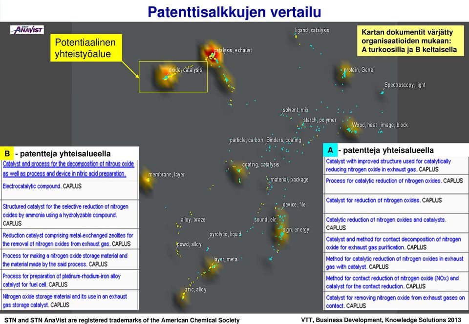 mukaan: A turkoosilla ja B keltaisella B - patentteja yhteisalueella A - patentteja