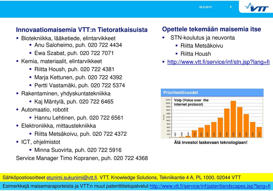 020 722 5374 Rakentaminen, yhdyskuntatekniikka Kaj Mäntylä, puh. 020 722 6465 Automaatio, robotit Hannu Lehtinen, puh. 020 722 6561 Elektroniikka, mittaustekniikka Riitta Metsäkoivu, puh.