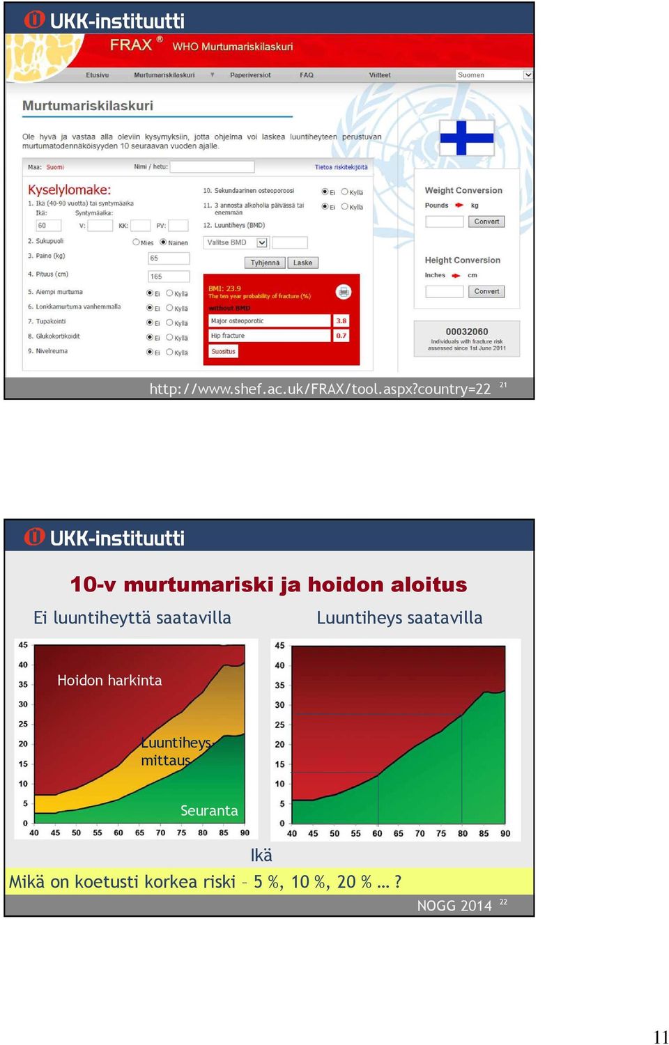 luuntiheyttä saatavilla Luuntiheys saatavilla Hoidon harkinta