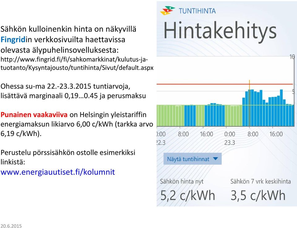 3.2015 tuntiarvoja, lisättävä marginaali 0,19 0.