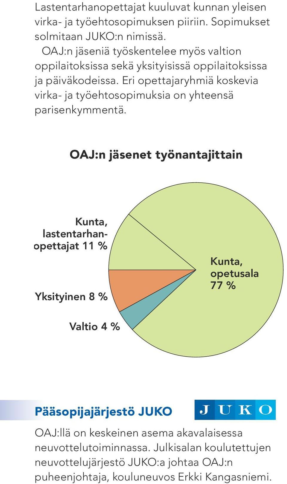 Eri opettajaryhmiä koskevia virka- ja työehtosopimuksia on yhteensä parisenkymmentä.