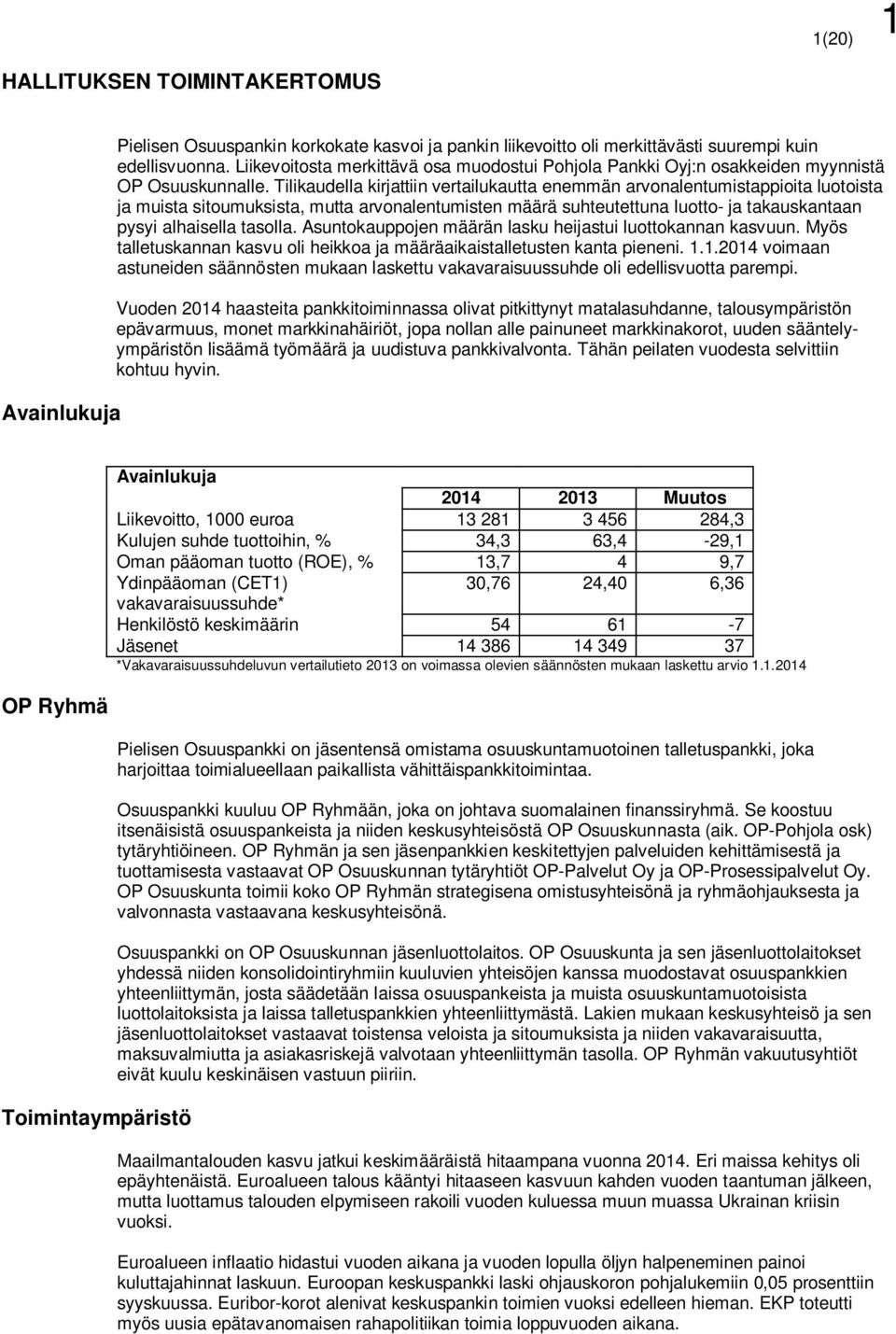 Tilikaudella kirjattiin vertailukautta enemmän arvonalentumistappioita luotoista ja muista sitoumuksista, mutta arvonalentumisten määrä suhteutettuna luotto- ja takauskantaan pysyi alhaisella tasolla.