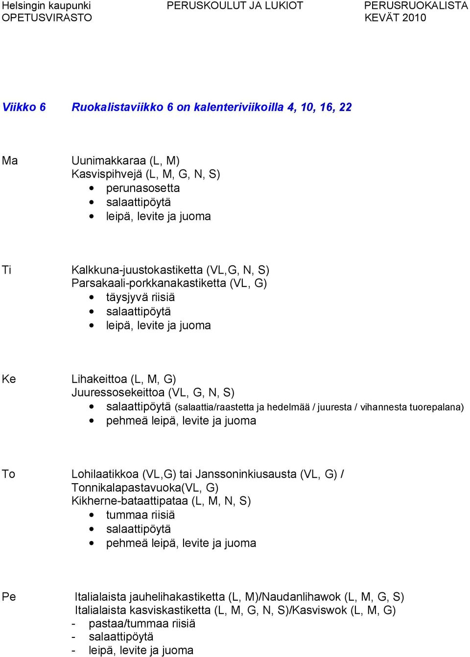 vihannesta tuorepalana) To Lohilaatikkoa (VL,G) tai Janssoninkiusausta (VL, G) / Tonnikalapastavuoka(VL, G) Kikherne-bataattipataa (L, M, N, S) Pe Italialaista