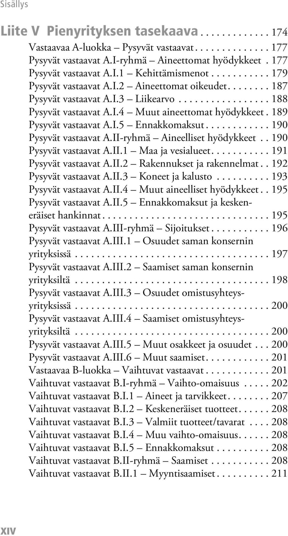 189 Pysyvät vastaavat A.I.5 Ennakkomaksut............ 190 Pysyvät vastaavat A.II-ryhmä Aineelliset hyödykkeet.. 190 Pysyvät vastaavat A.II.1 Maa ja vesialueet........... 191 Pysyvät vastaavat A.II.2 Rakennukset ja rakennelmat.