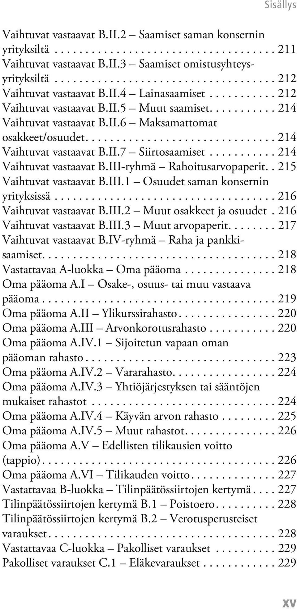 .......... 214 Vaihtuvat vastaavat B.III-ryhmä Rahoitusarvopaperit.. 215 Vaihtuvat vastaavat B.III.1 Osuudet saman konsernin yrityksissä.................................... 216 Vaihtuvat vastaavat B.