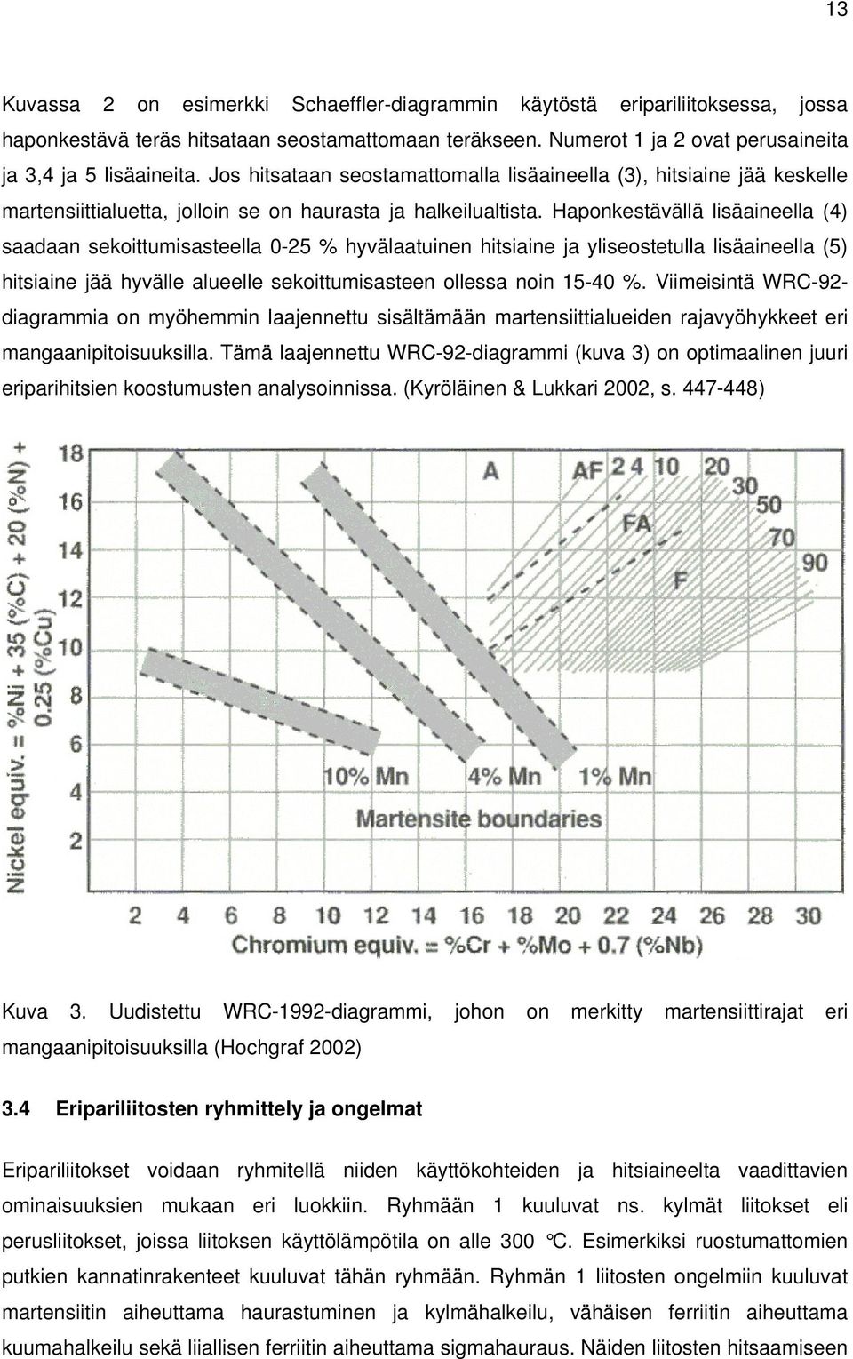 Haponkestävällä lisäaineella (4) saadaan sekoittumisasteella 0-25 % hyvälaatuinen hitsiaine ja yliseostetulla lisäaineella (5) hitsiaine jää hyvälle alueelle sekoittumisasteen ollessa noin 15-40 %.