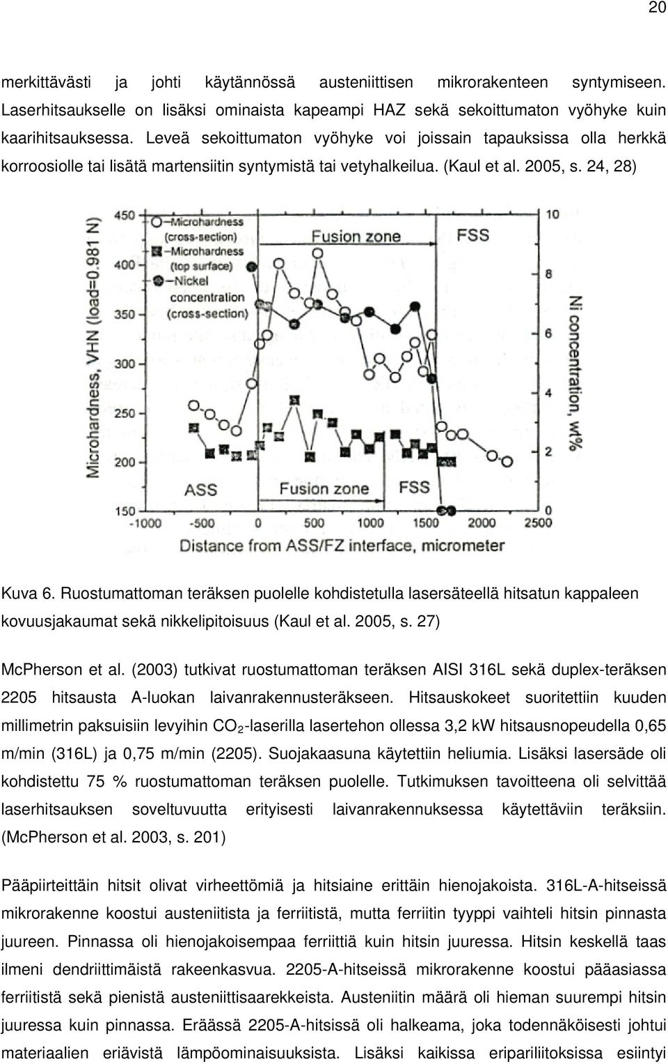 Ruostumattoman teräksen puolelle kohdistetulla lasersäteellä hitsatun kappaleen kovuusjakaumat sekä nikkelipitoisuus (Kaul et al. 2005, s. 27) McPherson et al.