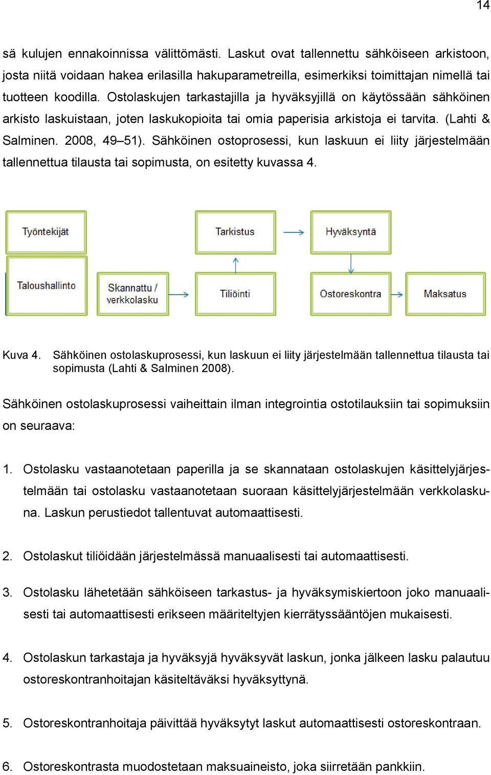 Sähköinen ostoprosessi, kun laskuun ei liity järjestelmään tallennettua tilausta tai sopimusta, on esitetty kuvassa 4. Kuva 4.