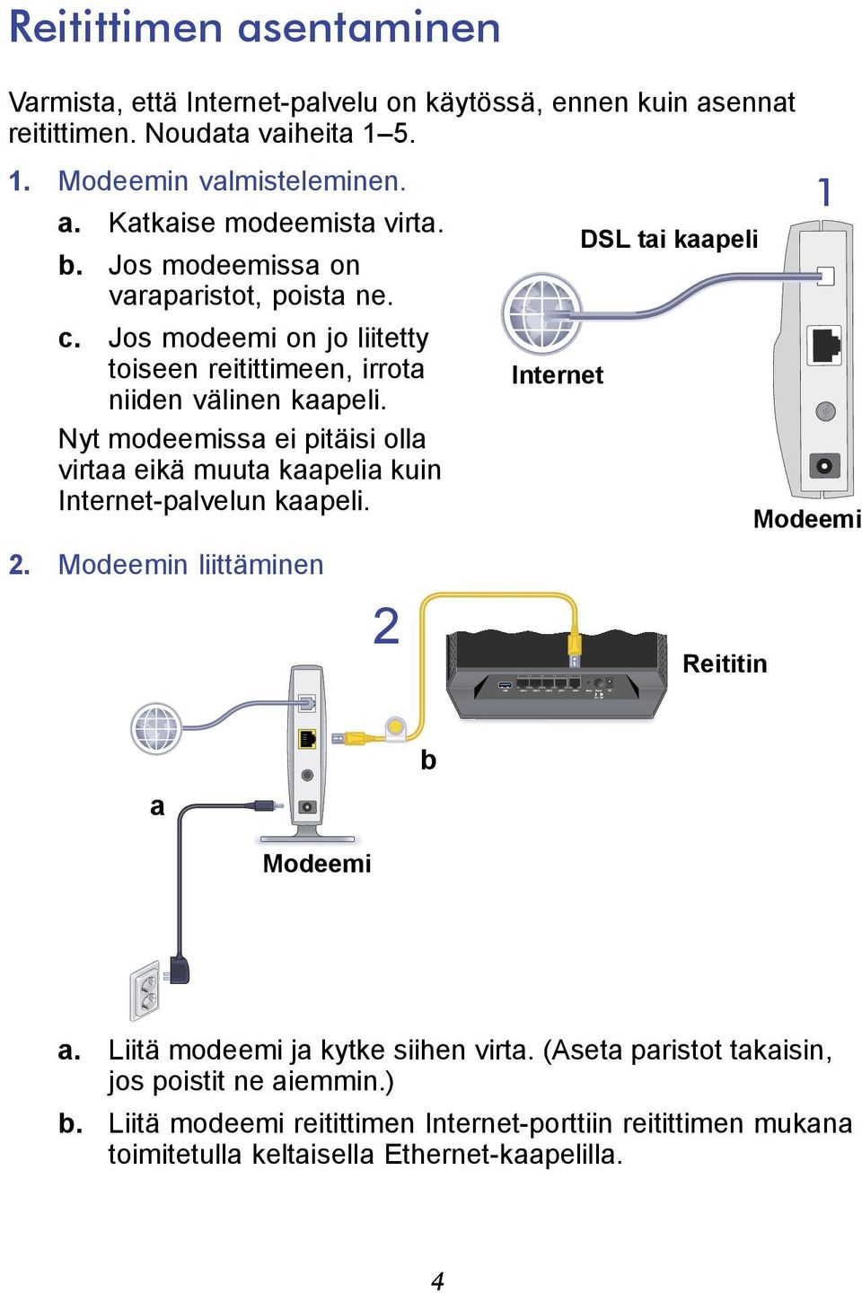 Jos modeemi on jo liitetty toiseen reitittimeen, irrota Internet niiden välinen kaapeli.