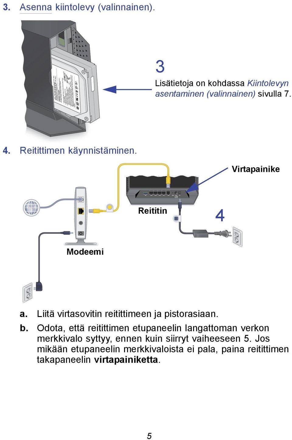 Virtapainike Reititin 4 Modeemi a. Liitä virtasovitin reitittimeen ja pistorasiaan. b.