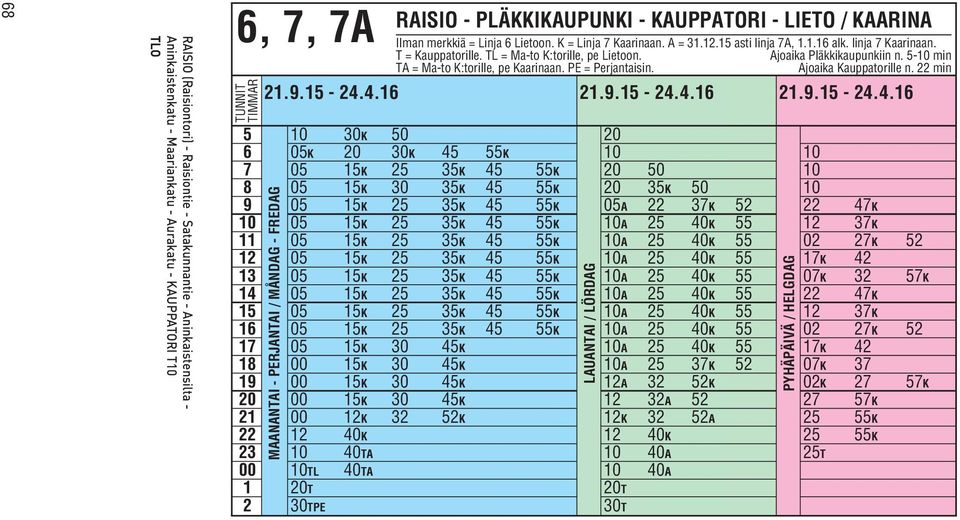 5-10 min TA = Ma-to K:torille, pe Kaarinaan. PE = Perjantaisin. Ajoaika Kauppatorille n.